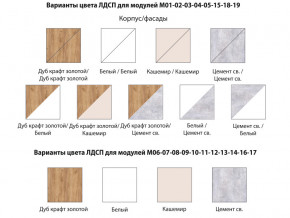 Детская Осло Дуб крафт золотой-Кашемир ручка торцевая в Симе - sim.mebel74.com | фото 2