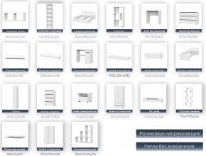 Детская Токио со шкафом Белый текстурный в Симе - sim.mebel74.com | фото 2