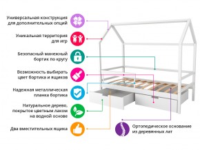 Кровать-домик Svogen с фото с ящиками и бортиком бежевый/зверята в Симе - sim.mebel74.com | фото 2