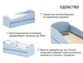 Кровать с ящиком Letmo небесный (рогожка) в Симе - sim.mebel74.com | фото 14