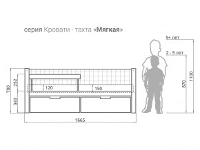 Кровать-тахта мягкая Svogen с ящиками и бортиком бежевый в Симе - sim.mebel74.com | фото 2