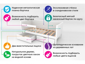 Кровать-тахта мягкая Svogen с ящиками и бортиком синий в Симе - sim.mebel74.com | фото 3