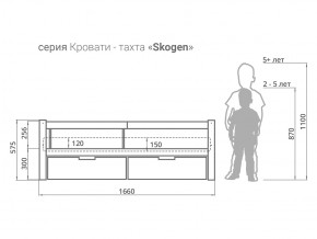 Кровать-тахта Svogen с ящиками и бортиком натура без покрытия в Симе - sim.mebel74.com | фото 3