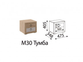 М30 Тумба прикроватная в Симе - sim.mebel74.com | фото