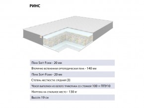 Матрас Ринс 120х200 в Симе - sim.mebel74.com | фото 2