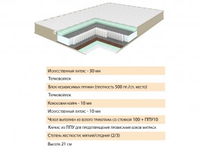 Матрас Тиссая 120х200 в Симе - sim.mebel74.com | фото 2