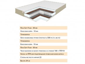 Матрас Волле 120х200 в Симе - sim.mebel74.com | фото 2