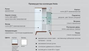 Рабочая зона Хеда в Симе - sim.mebel74.com | фото 4