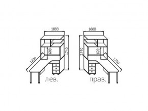 Стол для компьютера-2 СК-2 ЛДСП в Симе - sim.mebel74.com | фото 2