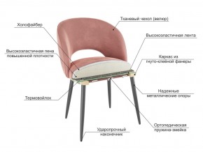 Стул Моли пломбир велюр-черный в Симе - sim.mebel74.com | фото 3