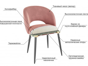 Стул Моли велюр синий в Симе - sim.mebel74.com | фото 2