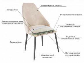 Стул Милан кофе велюр-белый в Симе - sim.mebel74.com | фото 3